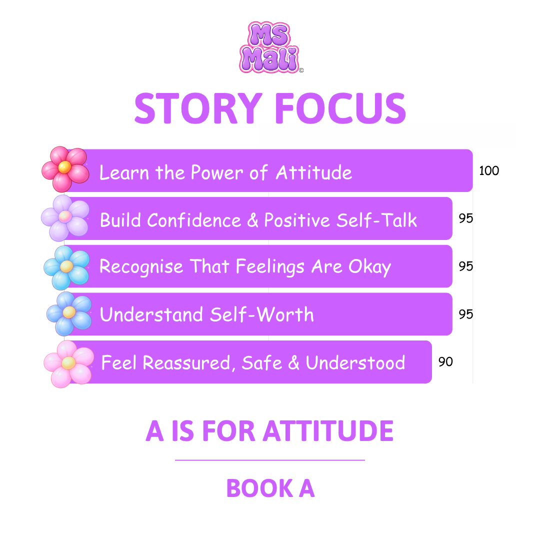 BOOK A+B COLLECTOR BUNDLE