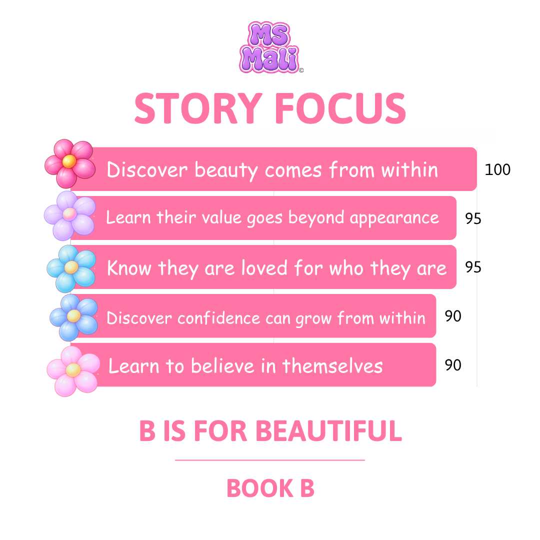 BOOK A+B COLLECTOR BUNDLE